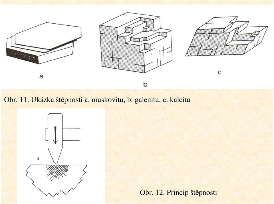 muskovitu, b.