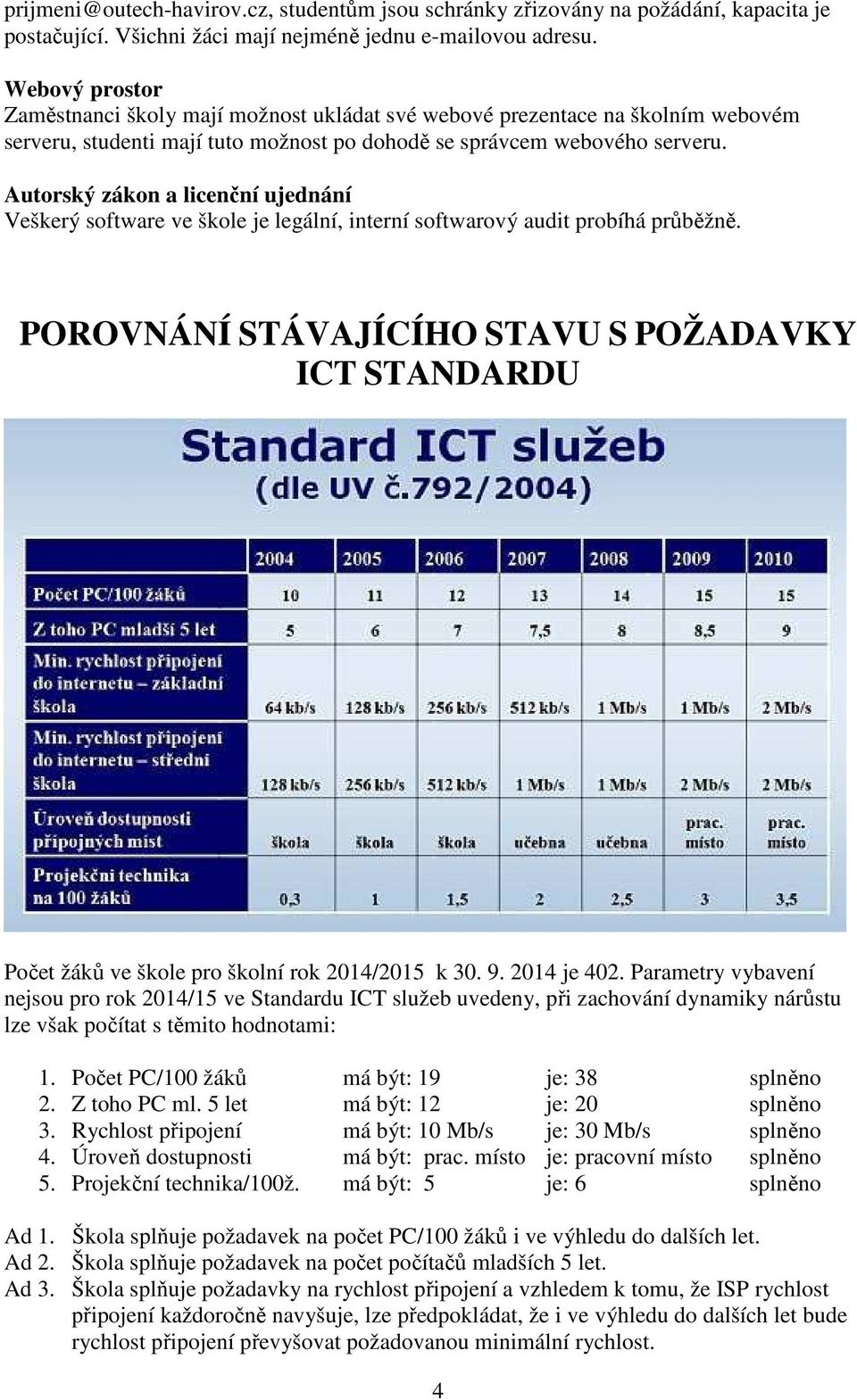 Autorský zákon a licenční ujednání Veškerý software ve škole je legální, interní softwarový audit probíhá průběžně.