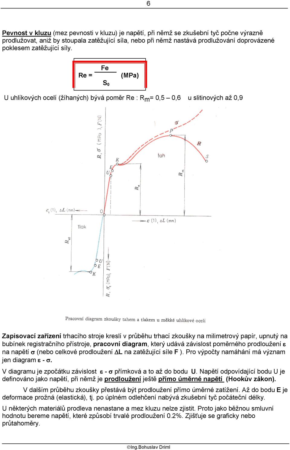 Re = Fe S 0 (MPa) U uhlíkových ocelí (žíhaných) bývá poměr Re : R m = 0,5 0,6 u slitinových až 0,9 Zapisovací zařízení trhacího stroje kreslí v průběhu trhací zkoušky na milimetrový papír, upnutý na