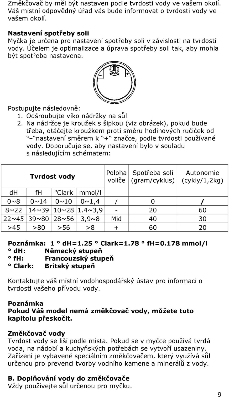 Postupujte následovně: 1. Odšroubujte víko nádržky na sůl 2.