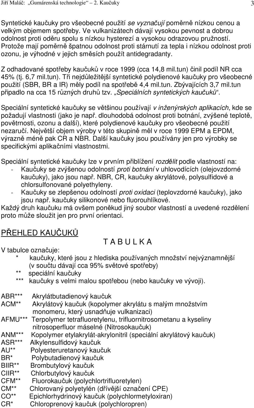 Protože mají poměrně špatnou odolnost proti stárnutí za tepla i nízkou odolnost proti ozonu, je výhodné v jejich směsích použít antidegradanty. Z odhadované spotřeby kaučuků v roce 1999 (cca 14,8 mil.