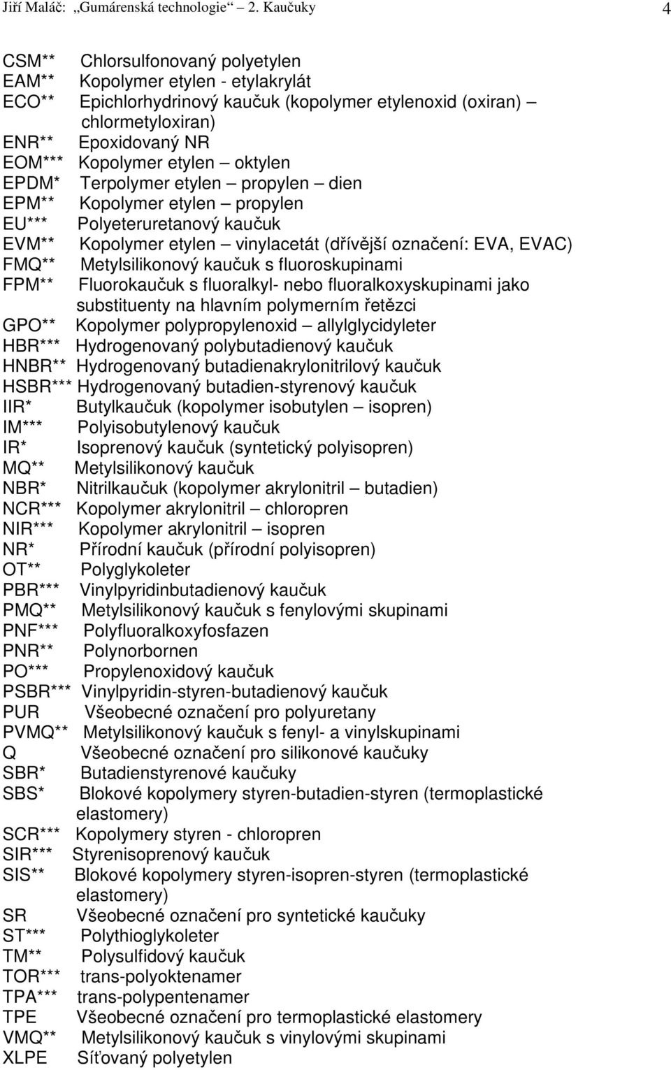 etylen oktylen EPDM* Terpolymer etylen propylen dien EPM** Kopolymer etylen propylen EU*** Polyeteruretanový kaučuk EVM** Kopolymer etylen vinylacetát (dřívější označení: EVA, EVAC) FMQ**