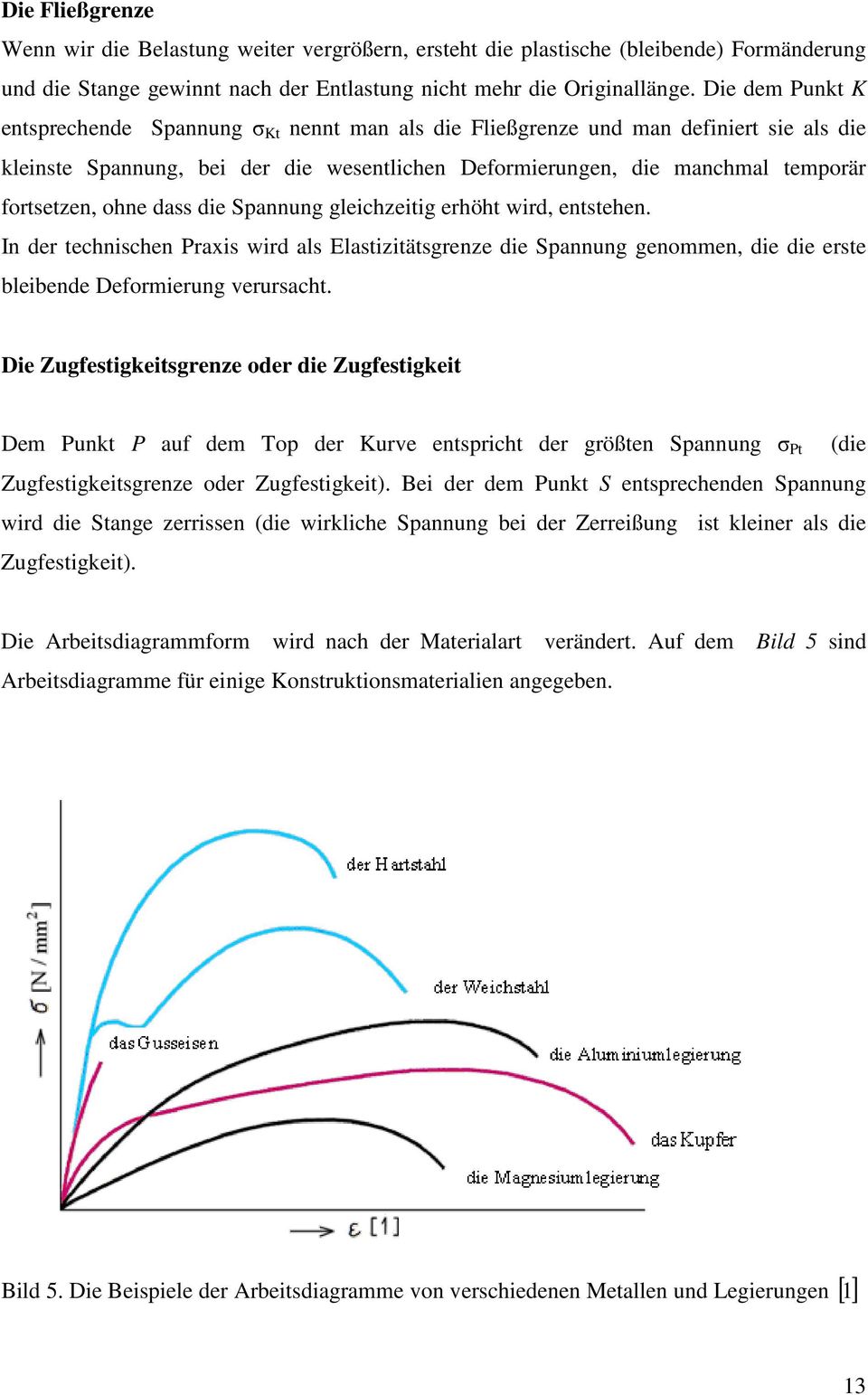 ohne dass die Spannung gleichzeitig erhöht wird, entstehen. In der technischen Praxis wird als Elastizitätsgrenze die Spannung genommen, die die erste bleibende Deformierung verursacht.