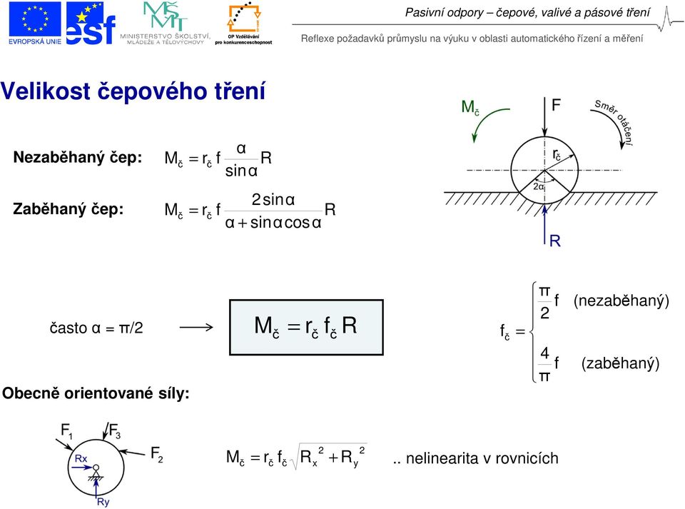 Zaběhaný ep: M M = r = r α R sinα sinα R α + sinαcosα asto α = π/ Obecně