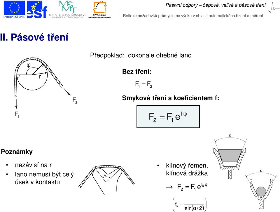 Pásové tření Předpoklad: dokonale ohebné lano Bez tření: F = F Smykové tření s