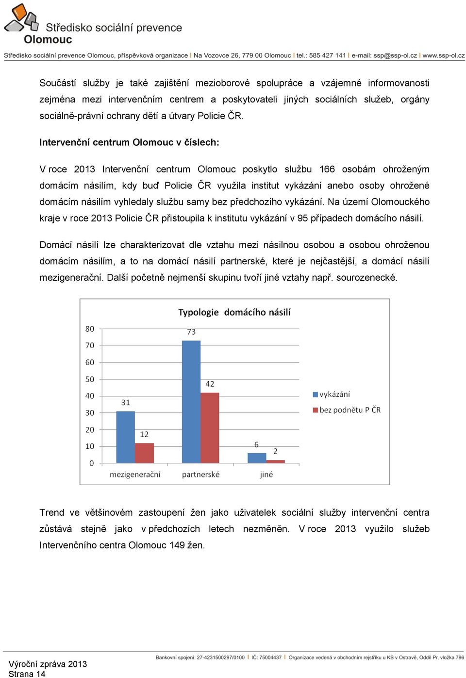 Intervenční centrum Olomouc v číslech: V roce 2013 Intervenční centrum Olomouc poskytlo službu 166 osobám ohroženým domácím násilím, kdy buď Policie ČR využila institut vykázání anebo osoby ohrožené