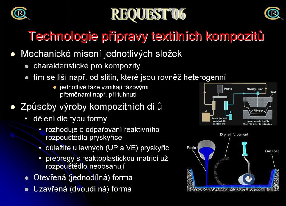 při tuhnutí Způsoby výroby kompozitních dílů dělení dle typu formy rozhoduje o odpařování reaktivního rozpouštědla pryskyřice