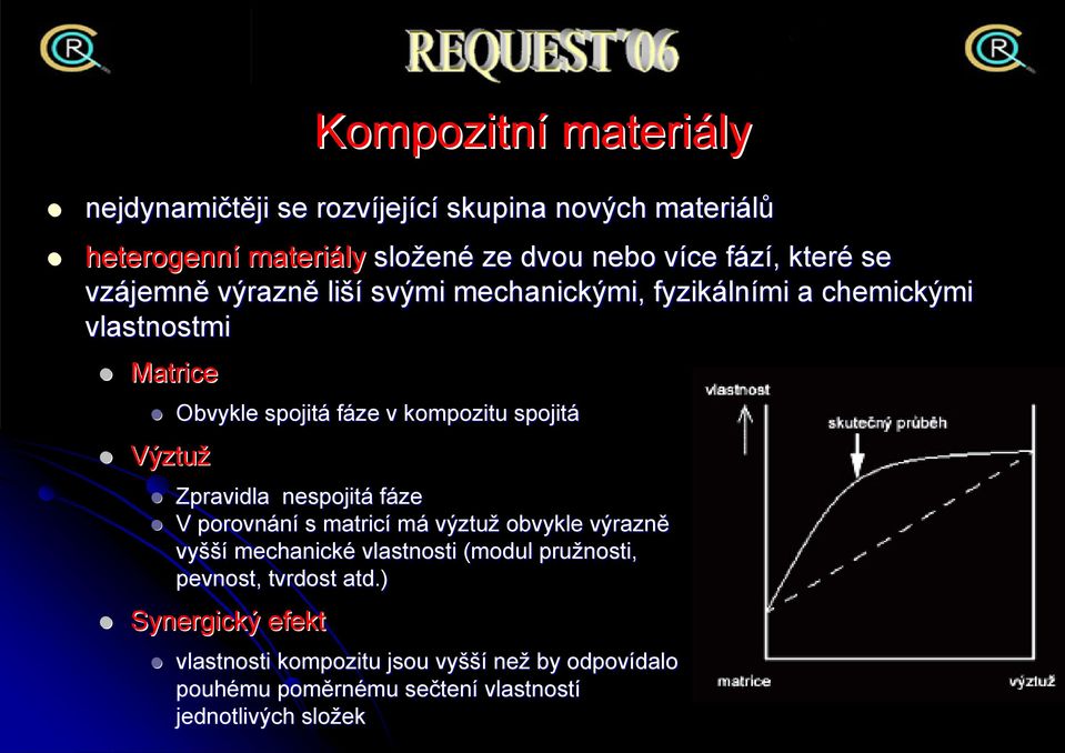 spojitá Výztuž Zpravidla nespojitá fáze V porovnání s matricí má výztuž obvykle výrazně vyšší mechanické vlastnosti (modul pružnosti, pevnost,