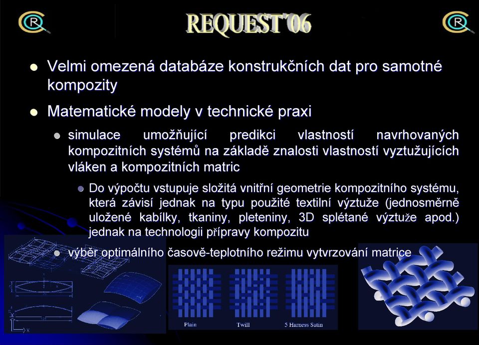 vnitřní geometrie kompozitního systému, která závisí jednak na typu použit ité textilní výztuže e (jednosměrn rně uložen ené kabílky lky,, tkaniny,