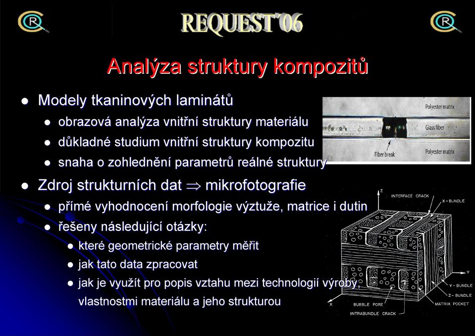 vyhodnocení morfologie výztuže, matrice i dutin řešeny eny následujn sledující otázky: které geometrické parametry měřm