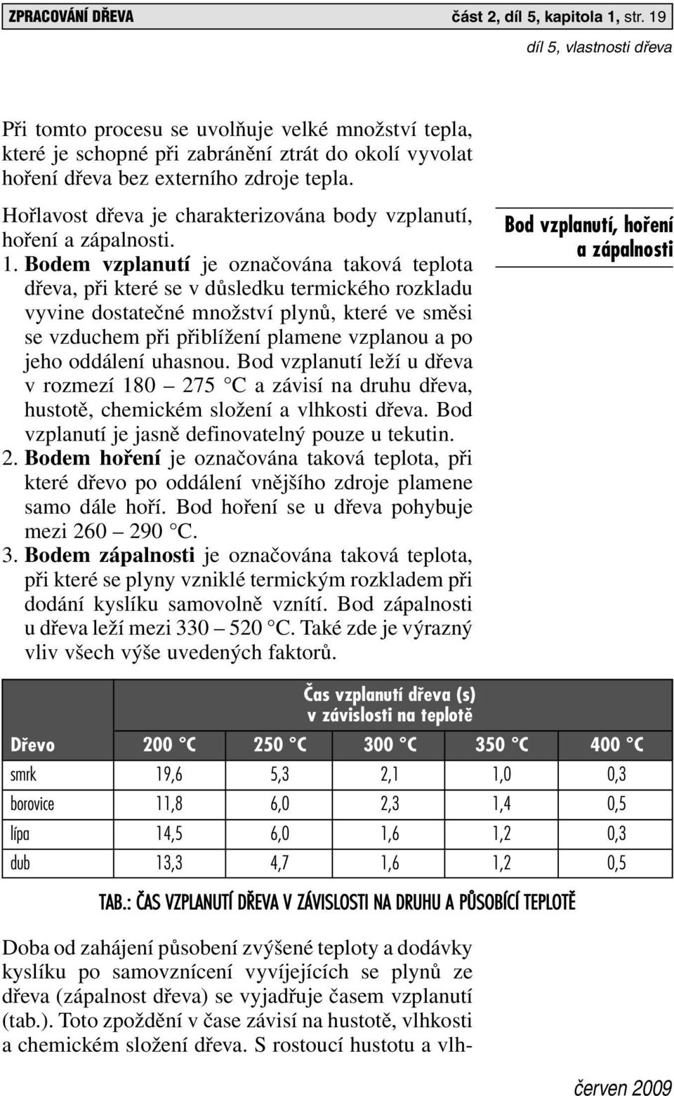 Bodem vzplanutí je označována taková teplota dřeva, při které se v důsledku termického rozkladu vyvine dostatečné množství plynů, které ve směsi se vzduchem při přiblížení plamene vzplanou a po jeho