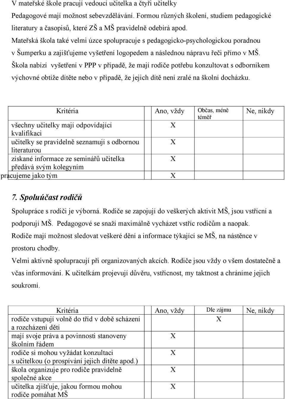 Mateřská škola také velmi úzce spolupracuje s pedagogickopsychologickou poradnou v Šumperku a zajišťujeme vyšetření logopedem a následnou nápravu řeči přímo v MŠ.