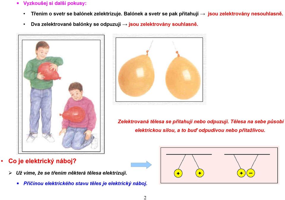 Dva zelektrované balónky se odpuzují jsou zelektrovány souhlasně. Zelektrovaná tělesa se přitahují nebo odpuzují.