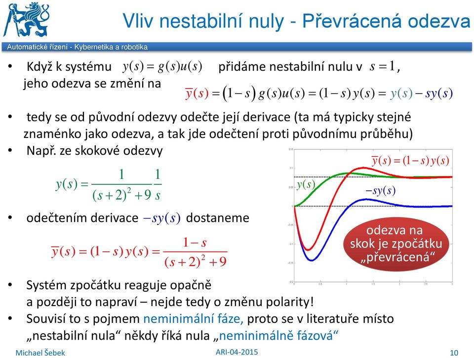 ze skokové odezvy ys () = s 2 ( s+ 2) + 9 odečtením derivace sy() s dostaneme ys () = ( sys ) () = s 2 ( s + 2) + 9 Systém zpočátku reaguje opačně a později to napraví nejde