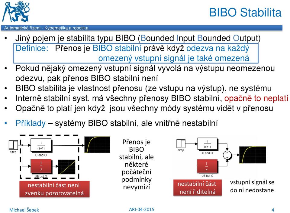 má všechny přenosy BIBO stabilní, opačně to neplatí Opačně to platí jen když jsou všechny módy systému vidět v přenosu Příklady systémy BIBO stabilní, ale vnitřně nestabilní BIBO