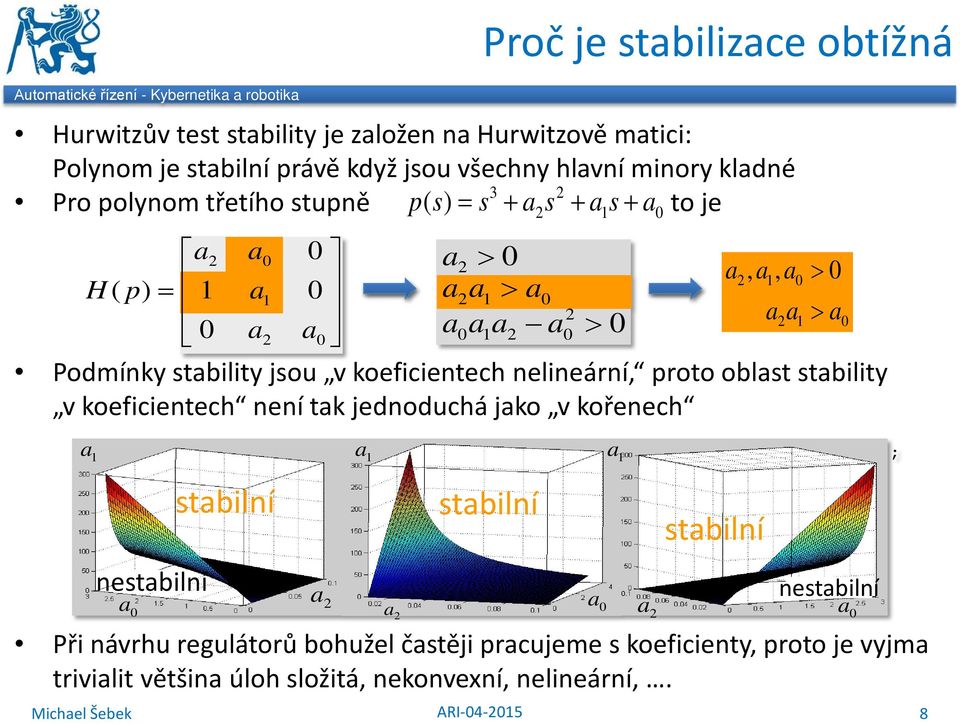 nelineární, proto oblast stability v koeficientech není tak jednoduchá jako v kořenech a nestabilní a stabilní a 2 a [X Y]=meshgrid(.:.:.,.:.5:3); Z=Y.