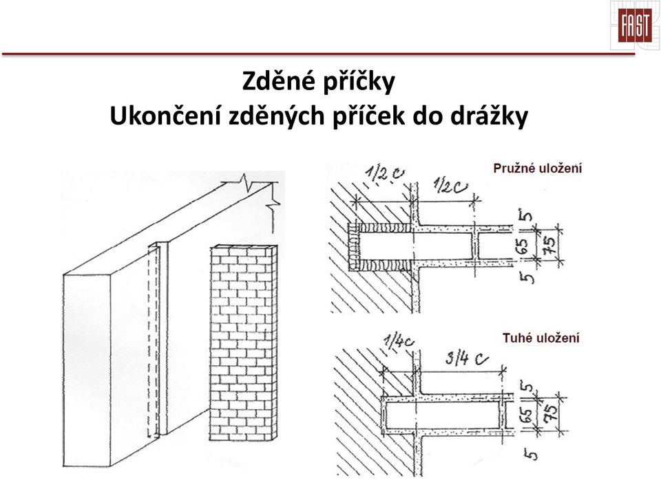 Ukončení