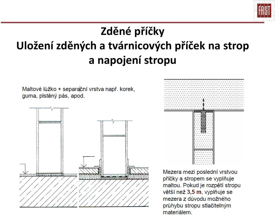 tvárnicových příček