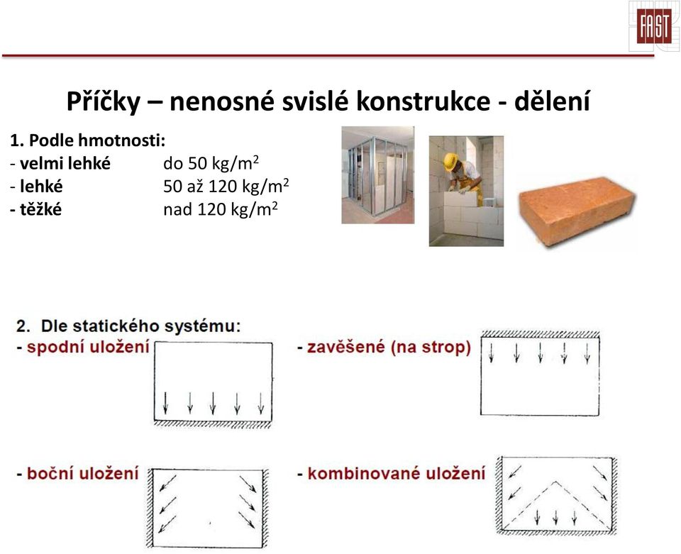 Podle hmotnosti: - velmi lehké do