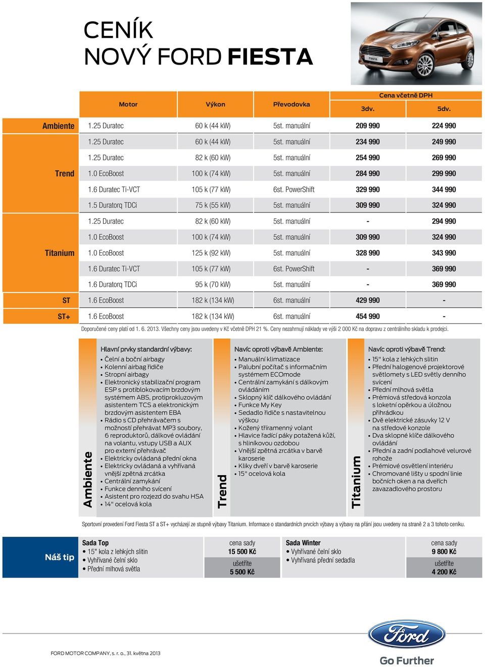 5 Duratorq TDCi 75 k (55 kw) 5st. manuální 309 990 324 990 1.25 Duratec 82 k (60 kw) 5st. manuální - 294 990 1.0 EcoBoost 100 k (74 kw) 5st. manuální 309 990 324 990 Titanium 1.