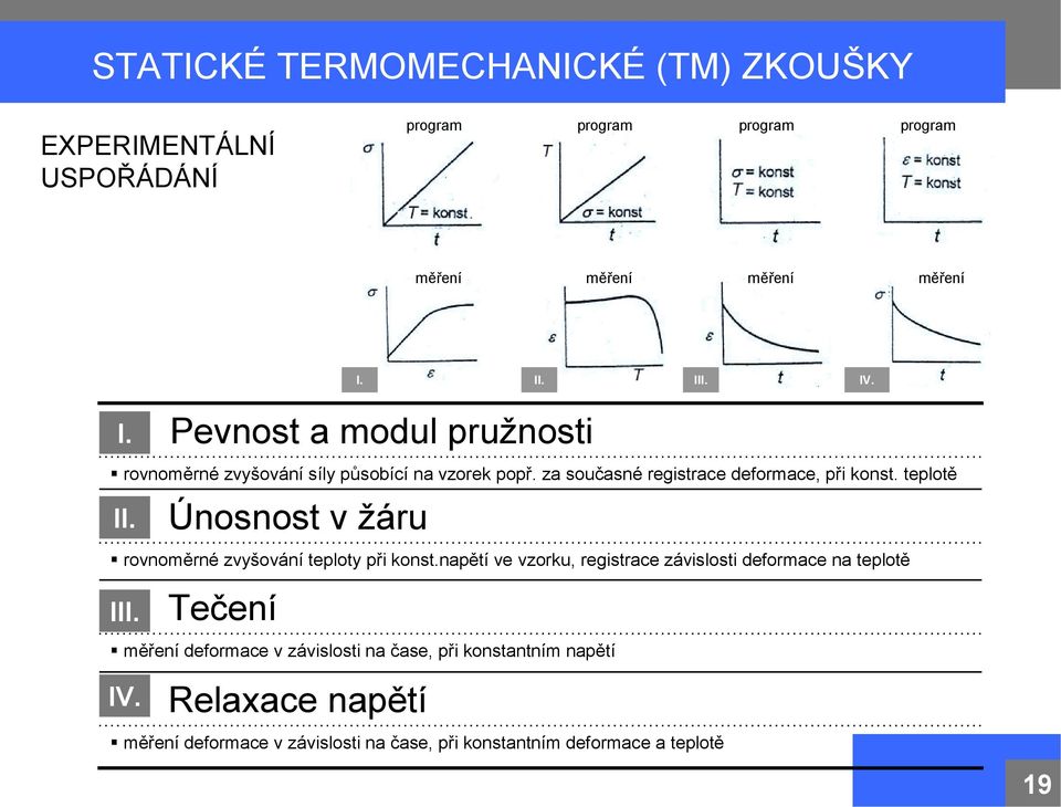 Únosnost v žáru! rovnoměrné zvyšování teploty při konst.napětí ve vzorku, registrace závislosti deformace na teplotě III. Tečení!