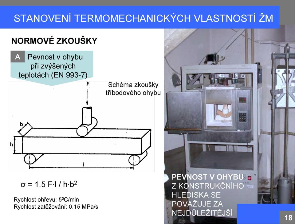 σ = 1.5 F l / h b 2 Rychlost ohřevu: 5 0 C/min Rychlost zatěžování: 0.