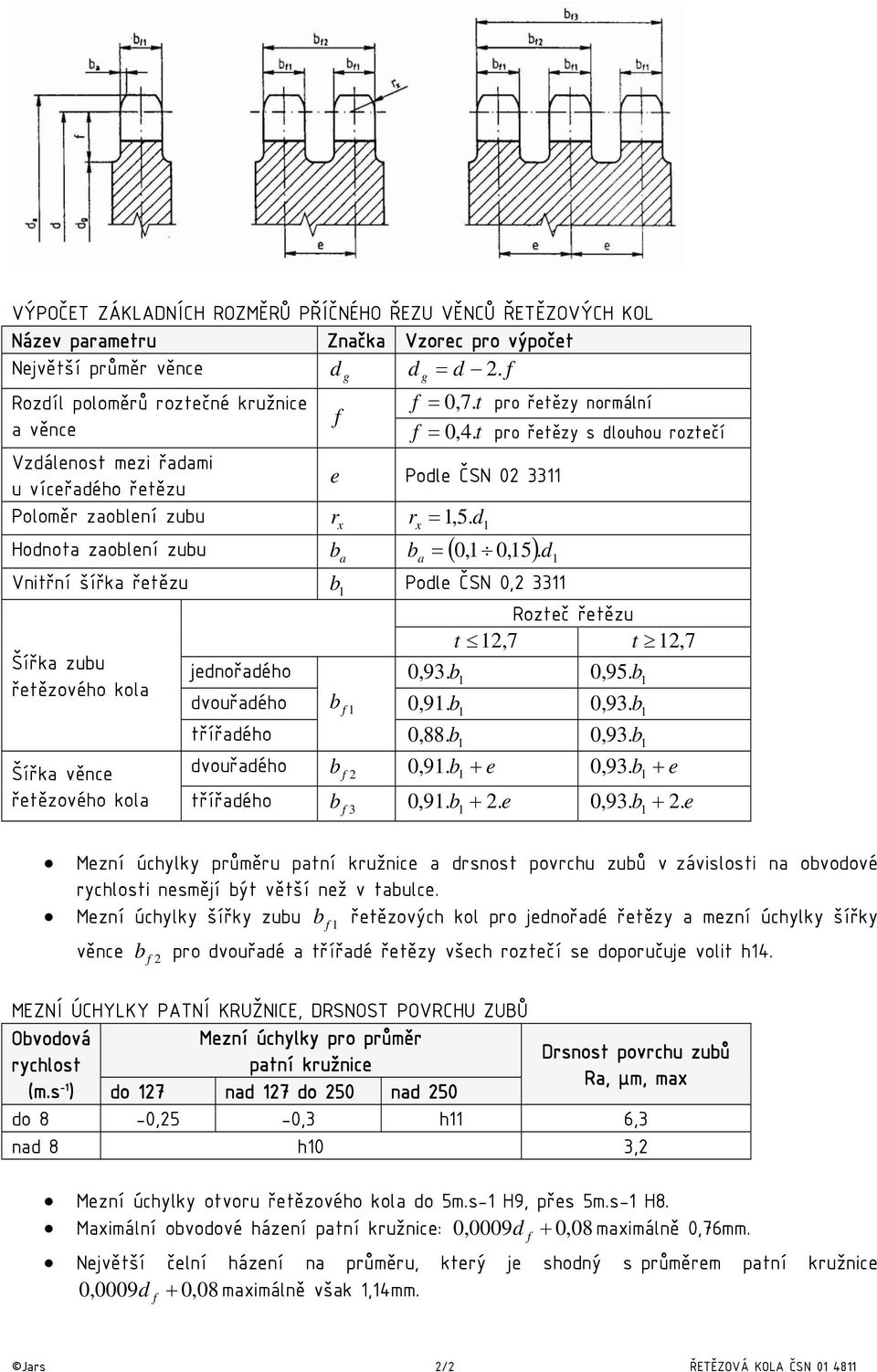 větší než v tulce. Mezní úchylky šířky zuu řetězových kol po jenořé řetězy mezní úchylky šířky věnce 2 po vouřé třířé řetězy všech oztečí se opoučuje volit h4.