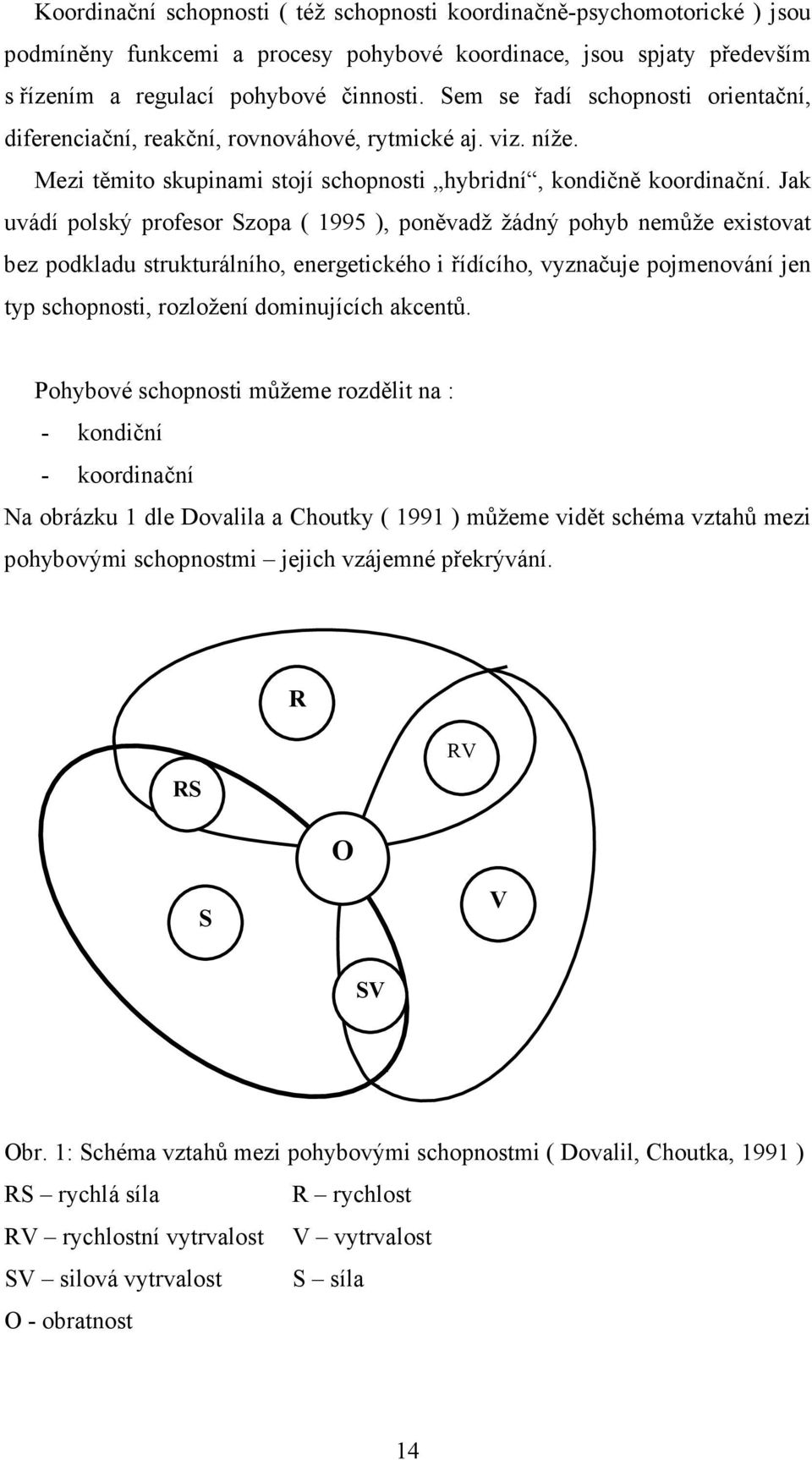 Jak uvádí polský profesor Szopa ( 1995 ), poněvadž žádný pohyb nemůže existovat bez podkladu strukturálního, energetického i řídícího, vyznačuje pojmenování jen typ schopnosti, rozložení dominujících