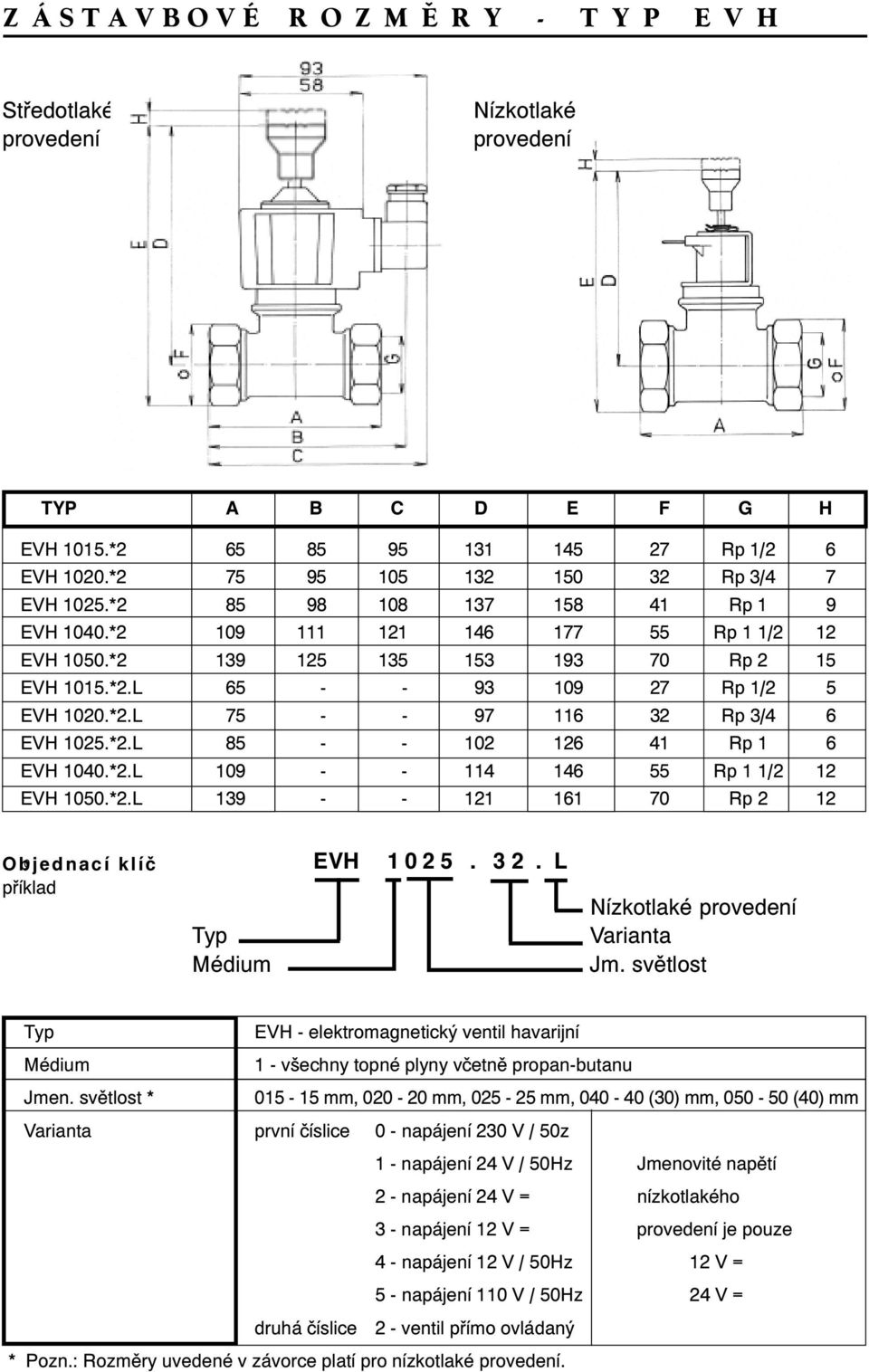 *2.L 85 - - 102 126 41 Rp 1 6 EVH 1040.*2.L 109 - - 114 146 55 Rp 1 1/2 12 EVH 1050.*2.L 139 - - 121 161 70 Rp 2 12 Objednací 0 klíč příklad EVH 1025. 3 2. L Nízkotlaké provedení Varianta Jm.