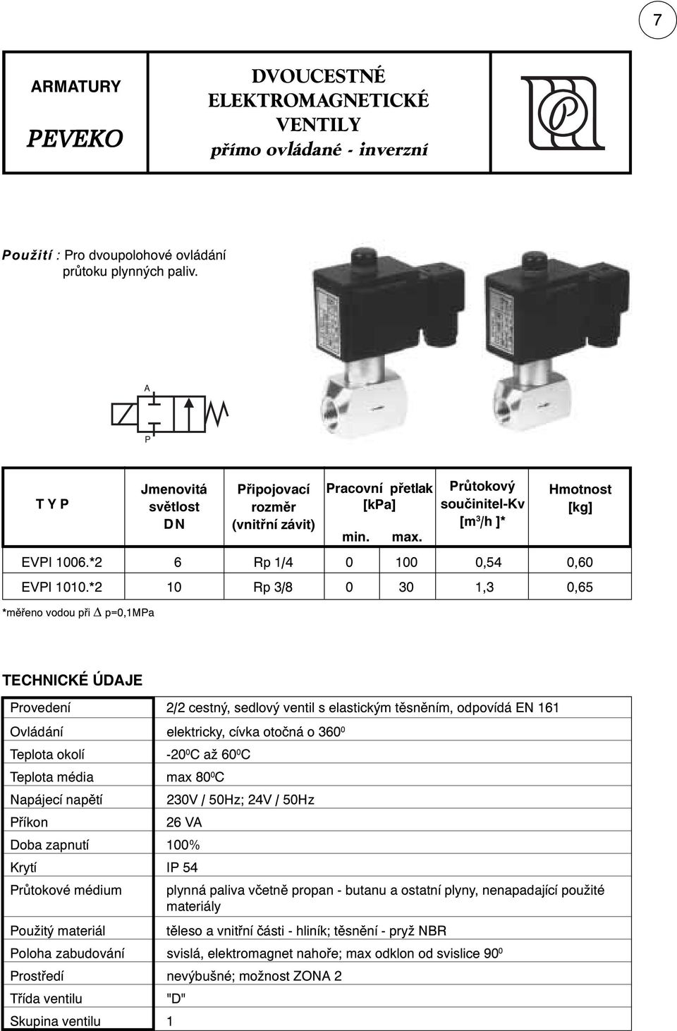 Průtokový součinitel-kv [m 3 /h ]* Hmotnost [kg] TECHNICKÉ ÚDAJE 2/2 cestný, sedlový ventil s elastickým těsněním, odpovídá EN 161 Ovládání elektricky, cívka otočná o 360 0 Teplota okolí -20 0 C až