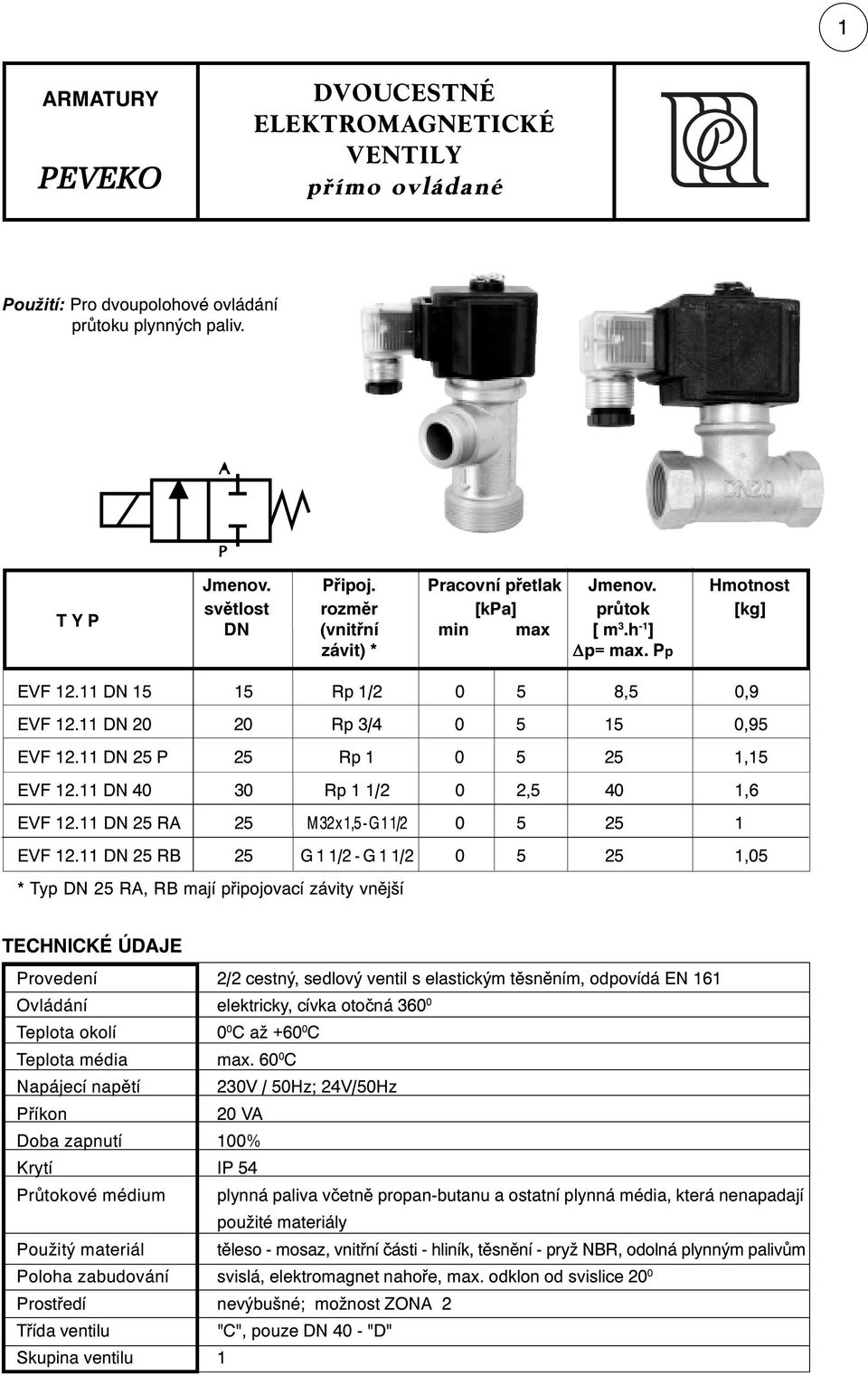 11 DN 25 P 25 Rp 1 0 5 25 1,15 EVF 12.11 DN 40 30 Rp 1 1/2 0 2,5 40 1,6 EVF 12.11 DN 25 RA 25 M 32 x 1,5 - G 1 1/2 0 5 25 1 EVF 12.