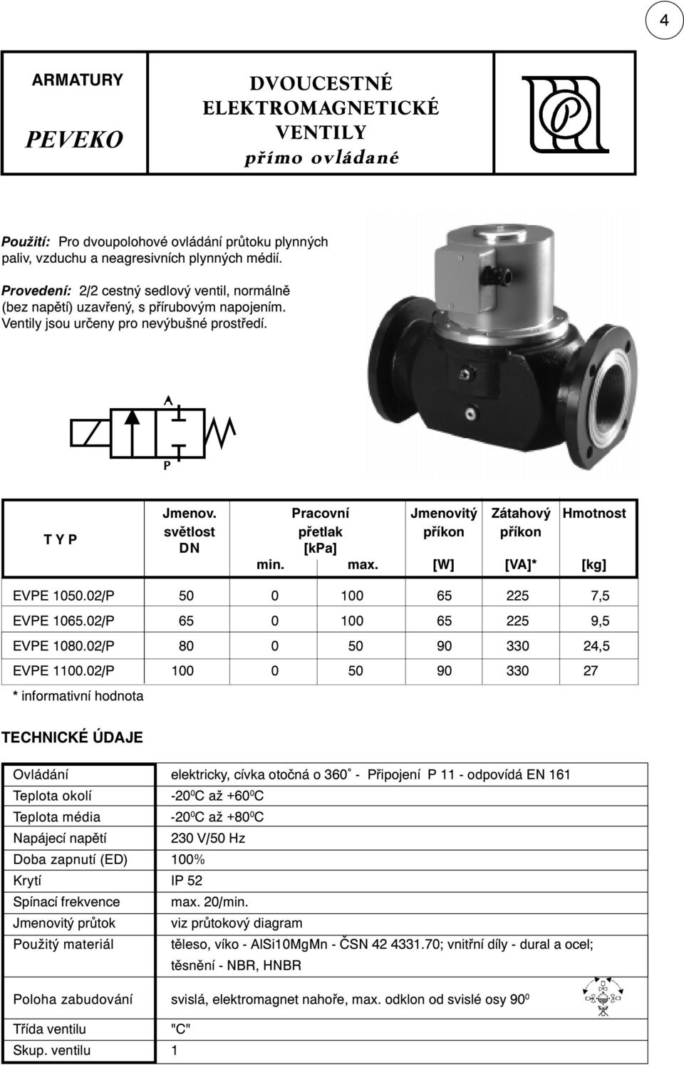 Pracovní Jmenovitý Zátahový Hmotnost světlost přetlak příkon příkon DN [kpa] min. max. [W] [VA]* [kg] EVPE 1050.02/P 50 0 100 65 225 7,5 EVPE 1065.02/P 65 0 100 65 225 9,5 EVPE 1080.