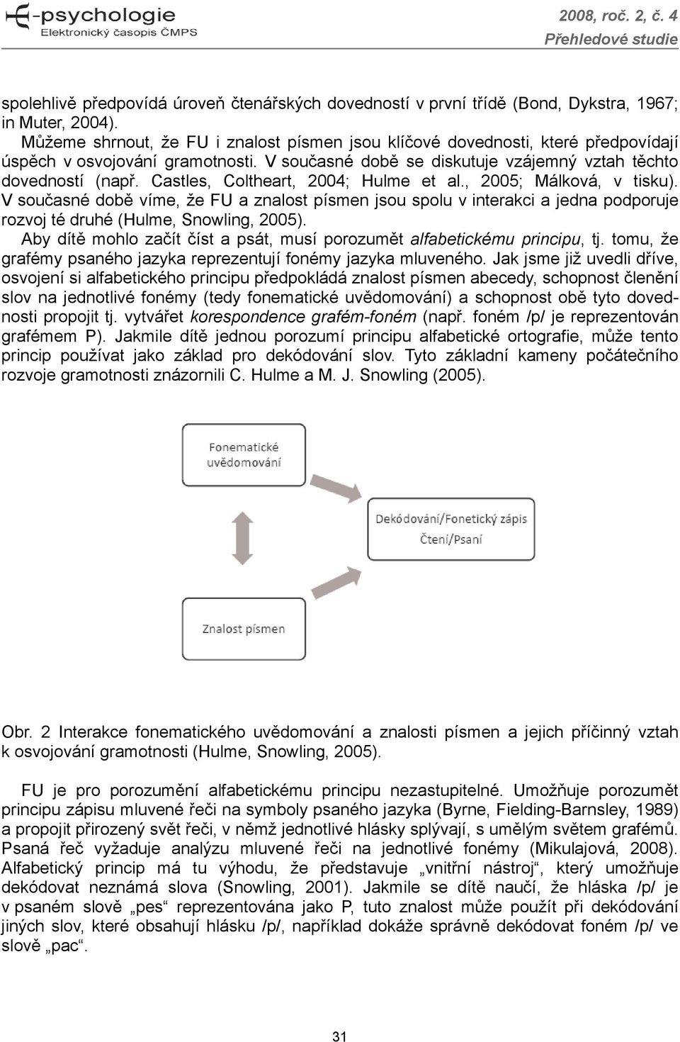 Castles, Coltheart, 2004; Hulme et al., 2005; Málková, v tisku). V současné době víme, že FU a znalost písmen jsou spolu v interakci a jedna podporuje rozvoj té druhé (Hulme, Snowling, 2005).