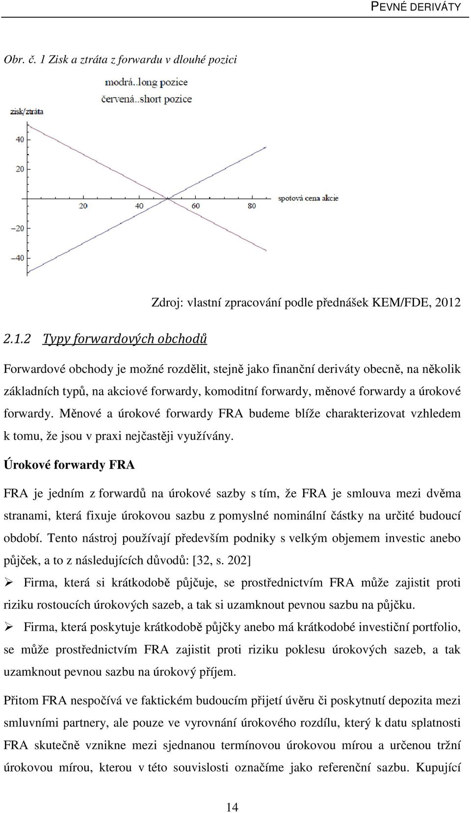 2.1.2 Typy forwardových obchodů Forwardové obchody je možné rozdělit, stejně jako finanční deriváty obecně, na několik základních typů, na akciové forwardy, komoditní forwardy, měnové forwardy a