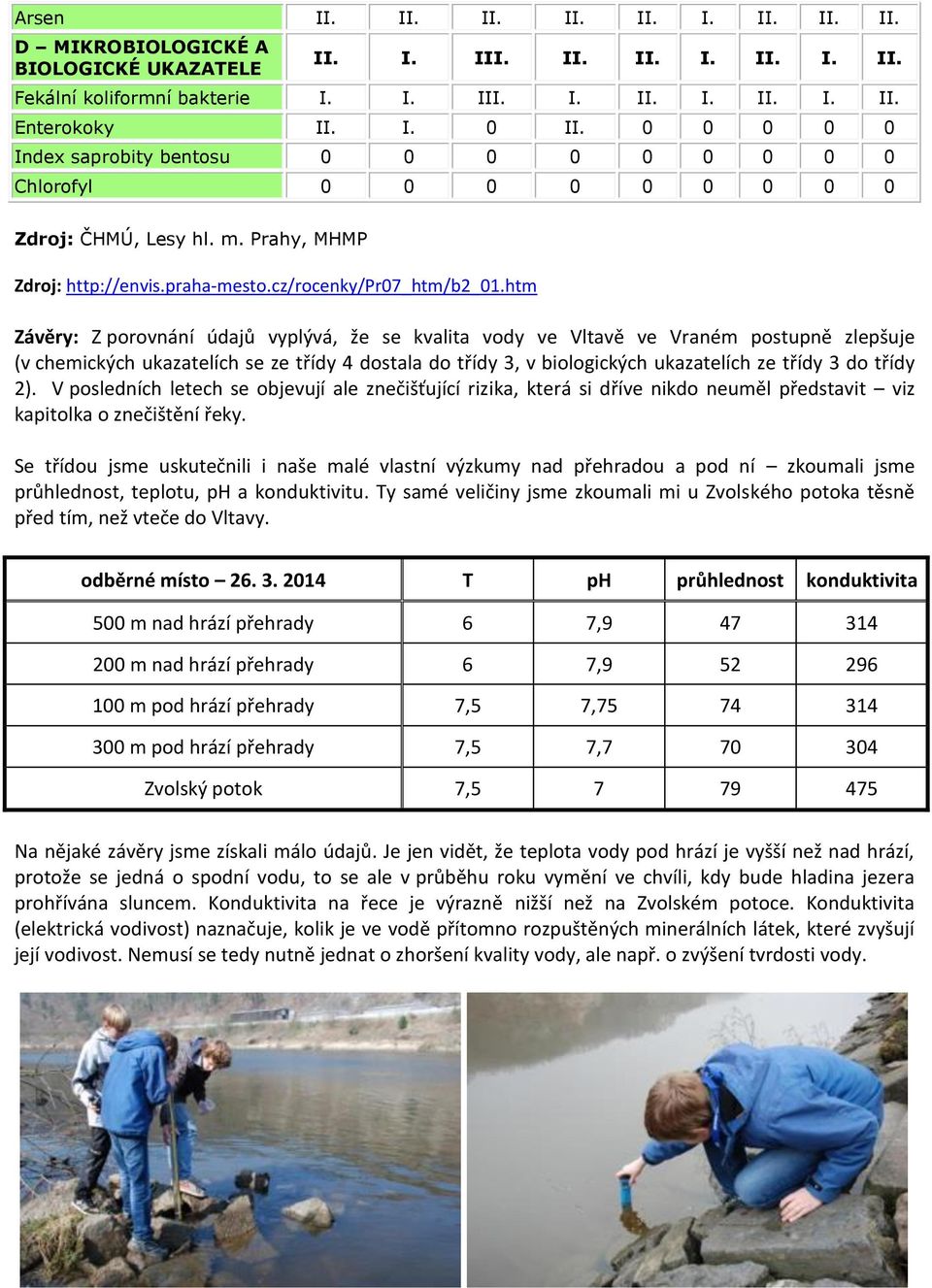 htm Závěry: Z porovnání údajů vyplývá, že se kvalita vody ve Vltavě ve Vraném postupně zlepšuje (v chemických ukazatelích se ze třídy 4 dostala do třídy 3, v biologických ukazatelích ze třídy 3 do