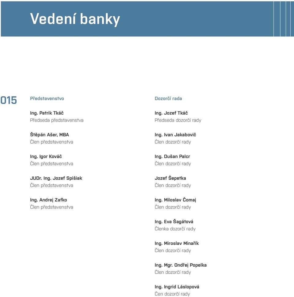 Igor Kováč Člen představenstva Ing. Dušan Palcr Člen dozorčí rady JUDr. Ing. Jozef Spišiak Člen představenstva Jozef Šepetka Člen dozorčí rady Ing.