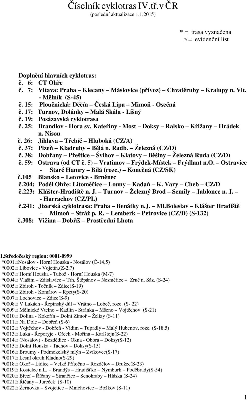 19: Posázavská cyklotrasa č. 25: Brandlov - Hora sv. Kateřiny - Most Doksy Ralsko Křižany Hrádek n. Nisou č. 26: Jihlava Třebíč Hluboká (CZ/A) č. 37: Plzeň Kladruby Bělá n. Radb. Železná (CZ/D) č.