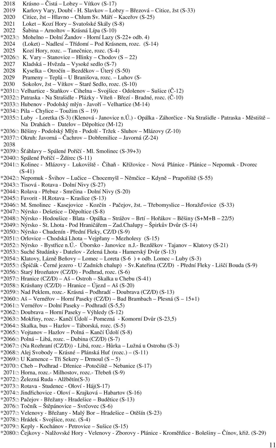 4) 2024 (Loket) Nadlesí Třídomí Pod Krásnem, rozc. (S-14) 2025 Kozí Hory, rozc. Tanečnice, rozc. (S-4) *2026 K.