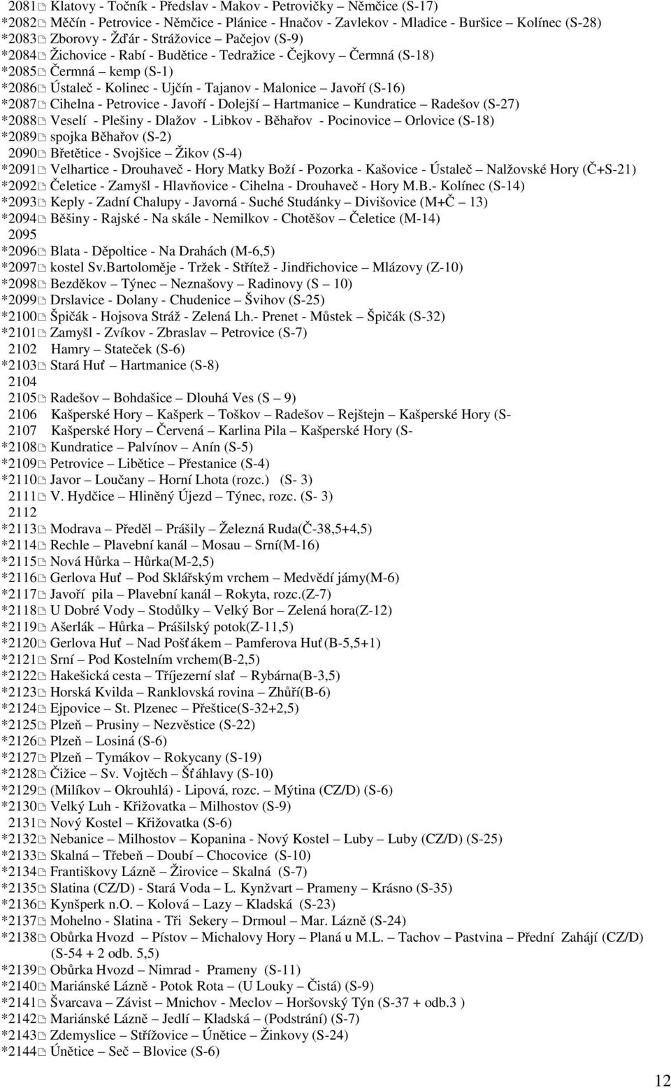 - Petrovice - Javoří - Dolejší Hartmanice Kundratice Radešov (S-27) *2088 Veselí - Plešiny - Dlažov - Libkov - Běhařov - Pocinovice Orlovice (S-18) *2089 spojka Běhařov (S-2) 2090 Břetětice -