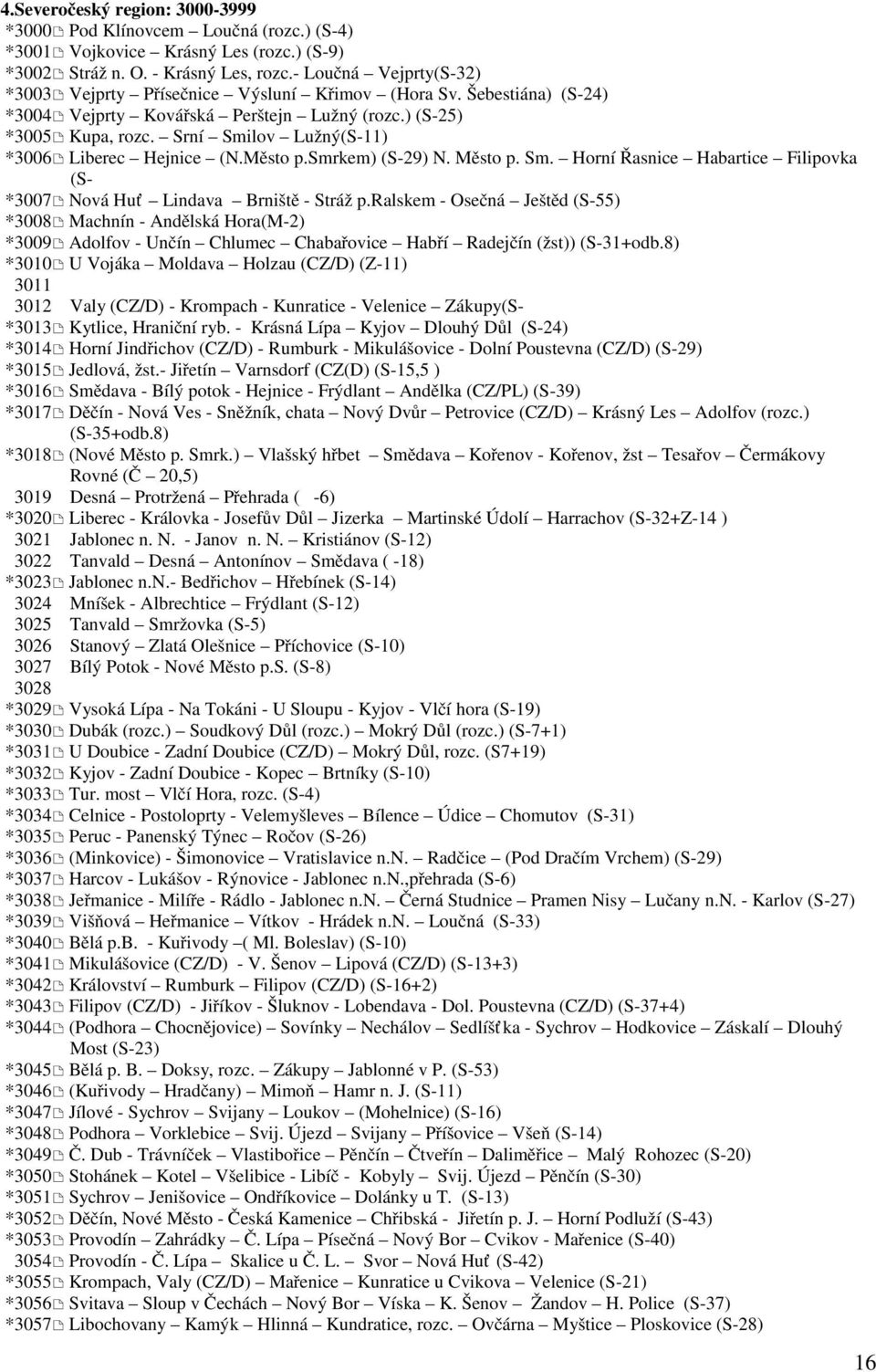 Srní Smilov Lužný(S-11) *3006 Liberec Hejnice (N.Město p.smrkem) (S-29) N. Město p. Sm. Horní Řasnice Habartice Filipovka (S- *3007 Nová Huť Lindava Brniště - Stráž p.