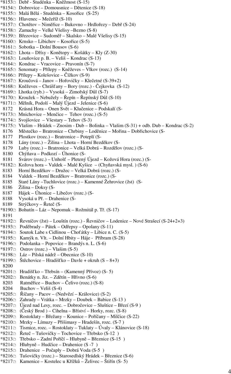 Konětopy Košátky Kly (Z-30) *8163 Louňovice p. B. Veliš Kondrac (S-13) *8164 Kondrac Vracovice Pravonín (S-7) *8165 Senomaty Přílepy Kněževes Vlkov (rozc.