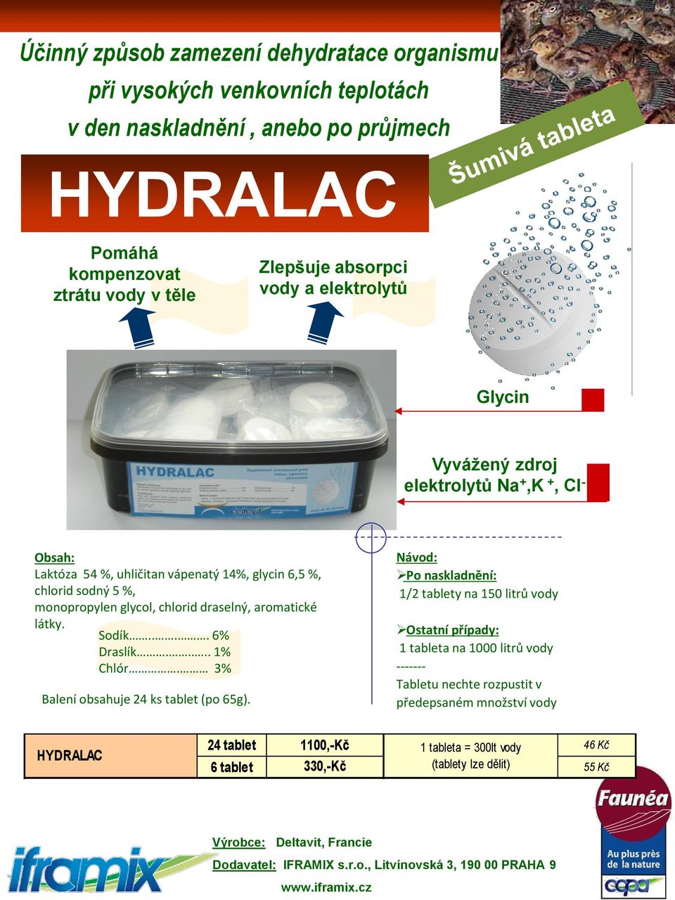 ... 6% Draslík..... 1% Chlór. 3% Balení obsahuje 24 ks tablet (po 65g).