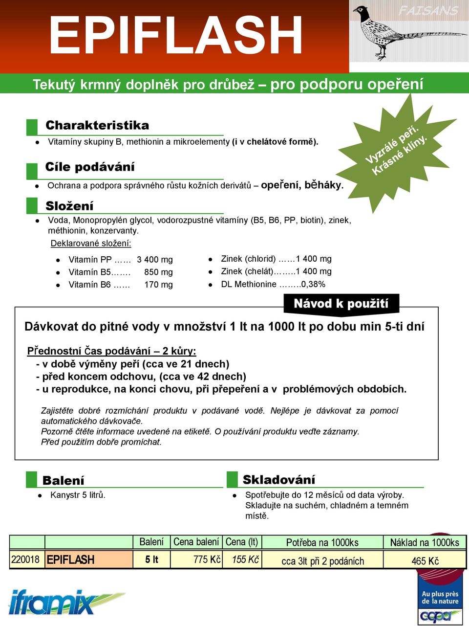 Deklarované složení: Vitamín PP 3 400 mg Vitamín B5. 850 mg Vitamín B6 170 mg Zinek (chlorid) 1 400 mg Zinek (chelát)..1 400 mg DL Methionine.