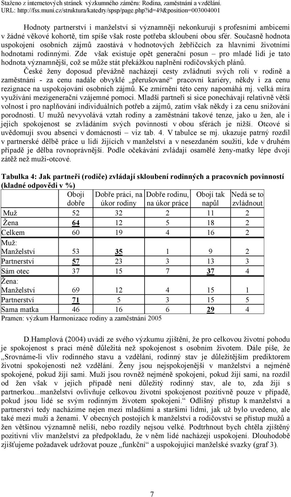 Zde však existuje opět generační posun pro mladé lidi je tato hodnota významnější, což se může stát překážkou naplnění rodičovských plánů.