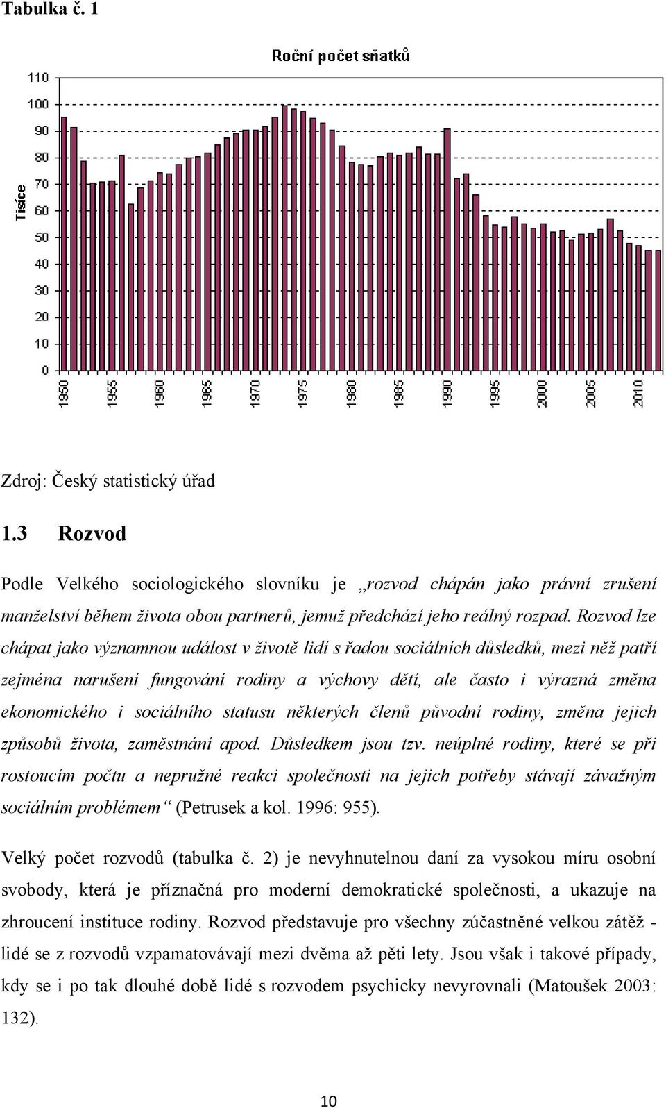 Rozvod lze chápat jako významnou událost v životě lidí s řadou sociálních důsledků, mezi něž patří zejména narušení fungování rodiny a výchovy dětí, ale často i výrazná změna ekonomického i