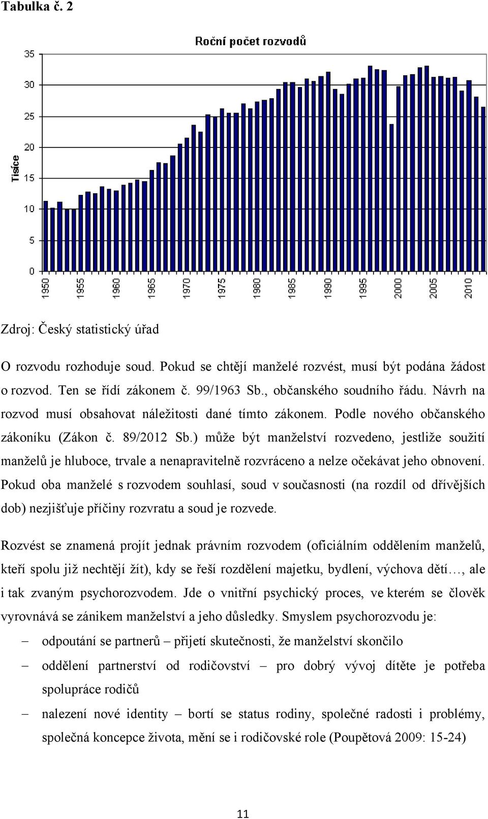 ) můţe být manţelství rozvedeno, jestliţe souţití manţelů je hluboce, trvale a nenapravitelně rozvráceno a nelze očekávat jeho obnovení.