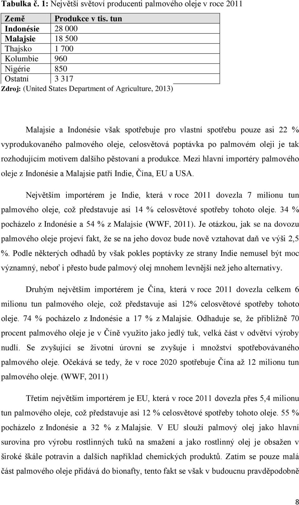 spotřebu pouze asi 22 % vyprodukovaného palmového oleje, celosvětová poptávka po palmovém oleji je tak rozhodujícím motivem dalšího pěstovaní a produkce.