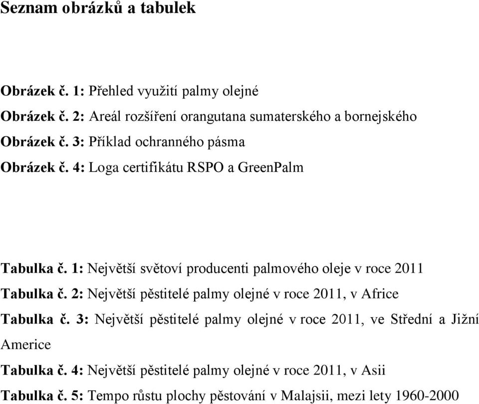 1: Největší světoví producenti palmového oleje v roce 2011 Tabulka č. 2: Největší pěstitelé palmy olejné v roce 2011, v Africe Tabulka č.