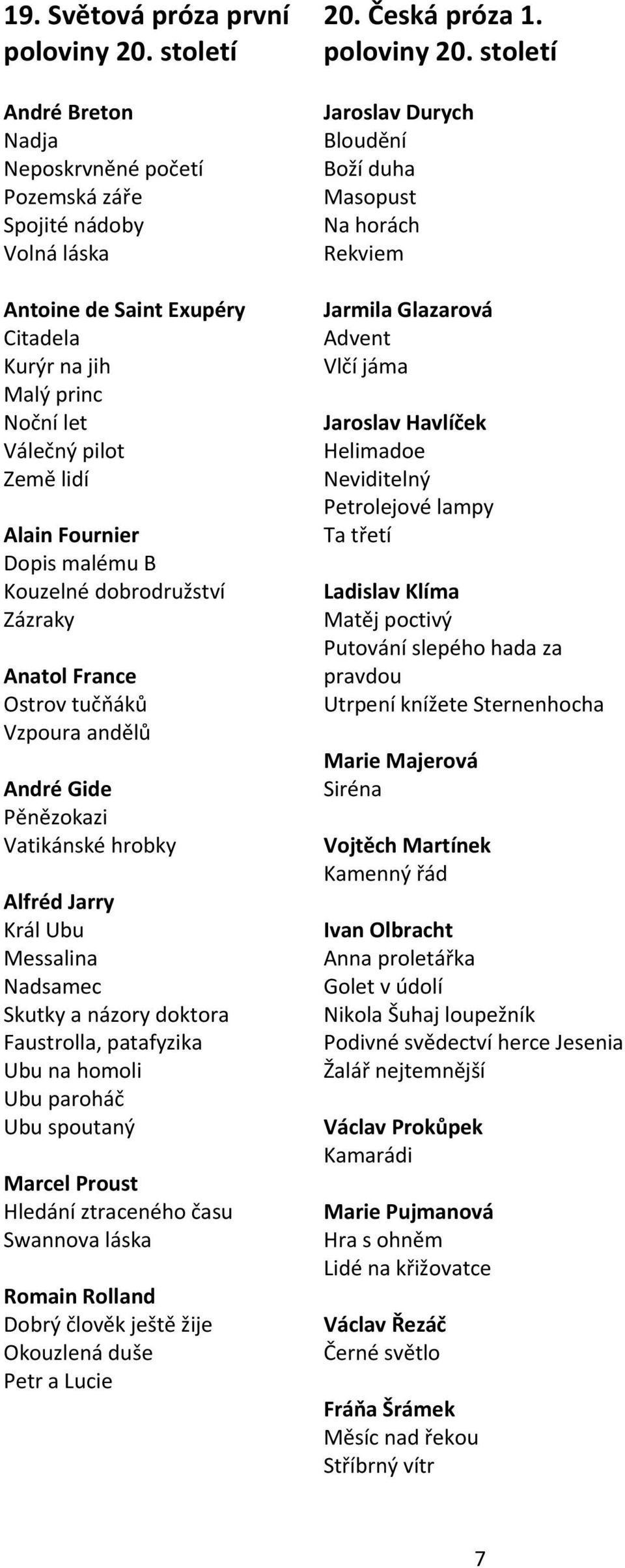 Dopis malému B Kouzelné dobrodružství Zázraky Anatol France Ostrov tučňáků Vzpoura andělů André Gide Pěnězokazi Vatikánské hrobky Alfréd Jarry Král Ubu Messalina Nadsamec Skutky a názory doktora