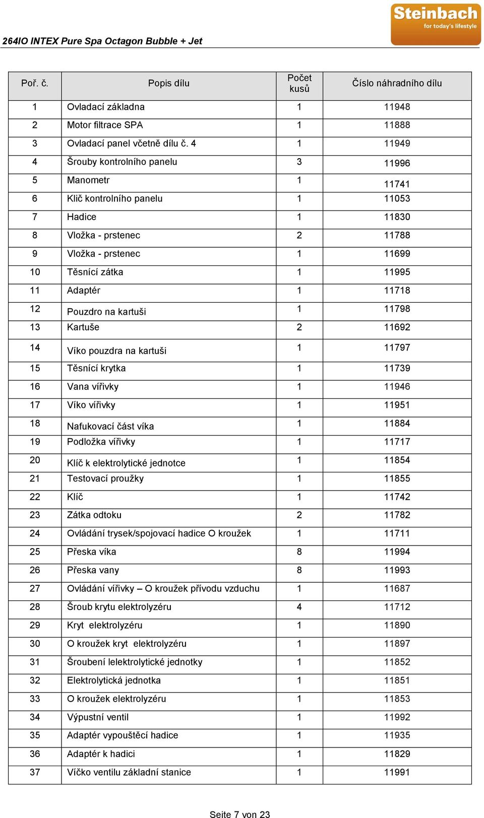 Adaptér 1 11718 12 Pouzdro na kartuši 1 11798 13 Kartuše 2 11692 14 Víko pouzdra na kartuši 1 11797 15 Těsnící krytka 1 11739 16 Vana vířivky 1 11946 17 Víko vířivky 1 11951 18 Nafukovací část víka 1